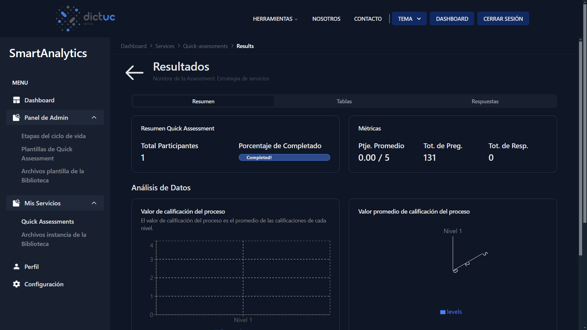 Header-Service-Quick-Assessments